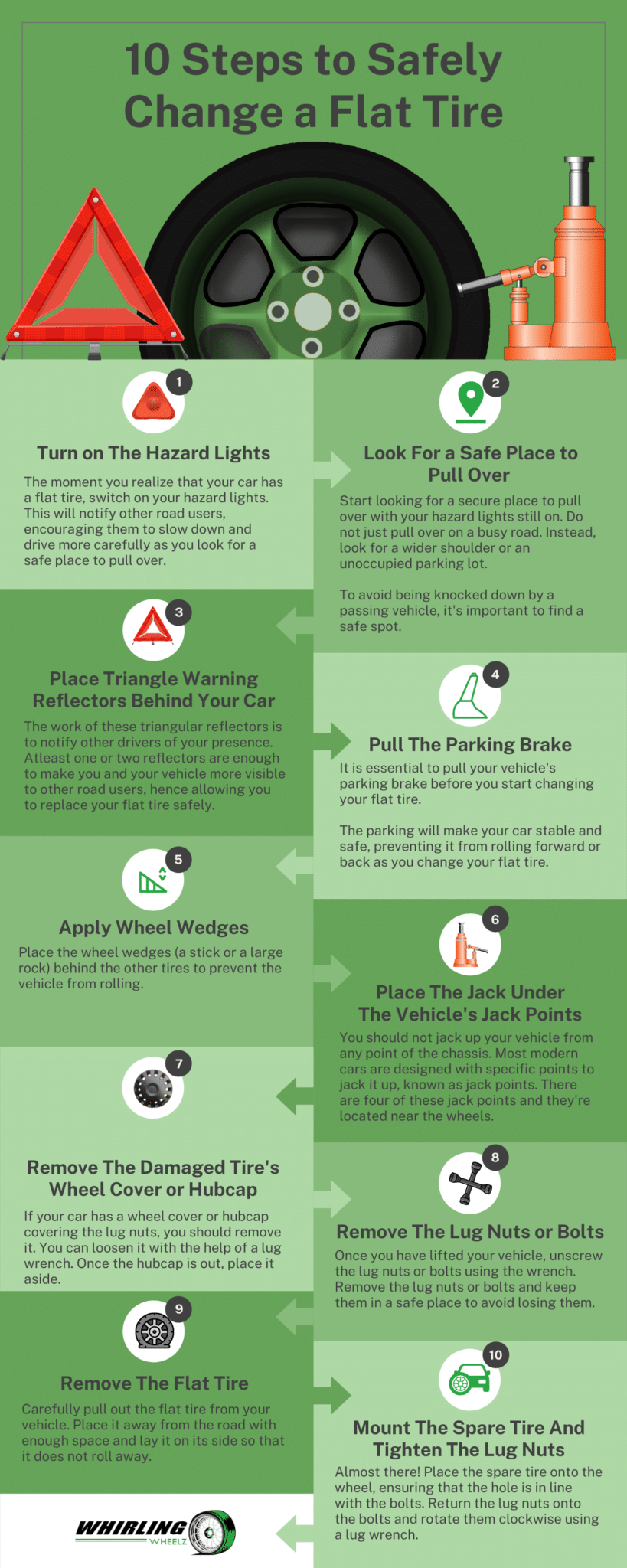 10 Steps To Safely Change A Flat Tire Infographic Included Whirling